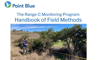 Introducing the Range-C Monitoring Program